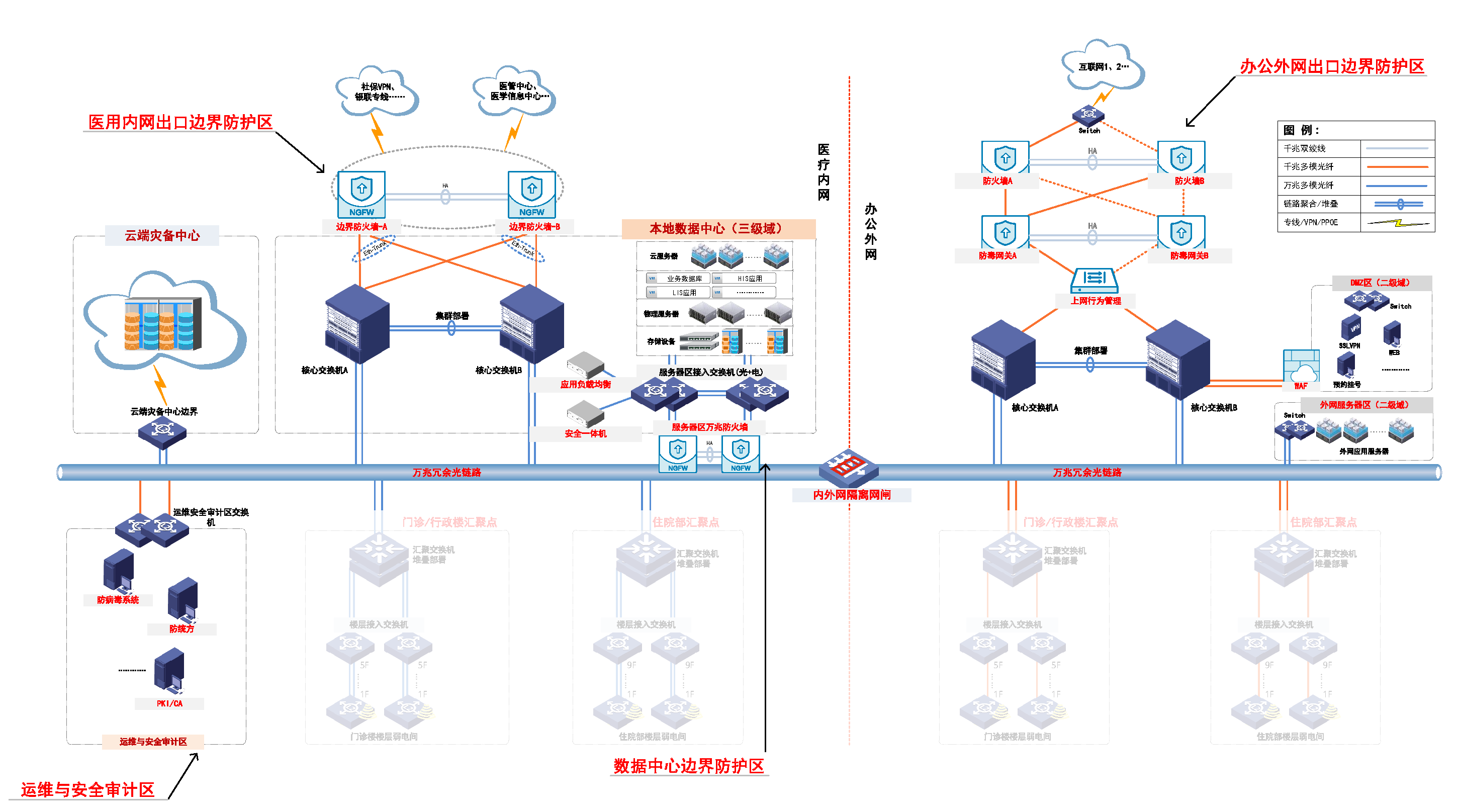 專業(yè)計算機(jī)系統(tǒng)集成與運(yùn)維服務(wù) 構(gòu)建高效穩(wěn)定的企業(yè)IT基礎(chǔ)設(shè)施